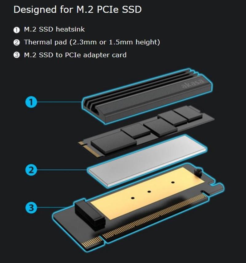 Akasa M 2 SSD to PCIe adapter card with Heatsink cooler