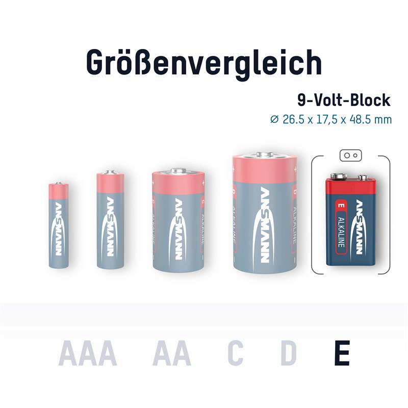 Ansmann RED Alkaline-Battery 9V block 6LR61 1pcs pack 1515-0000 