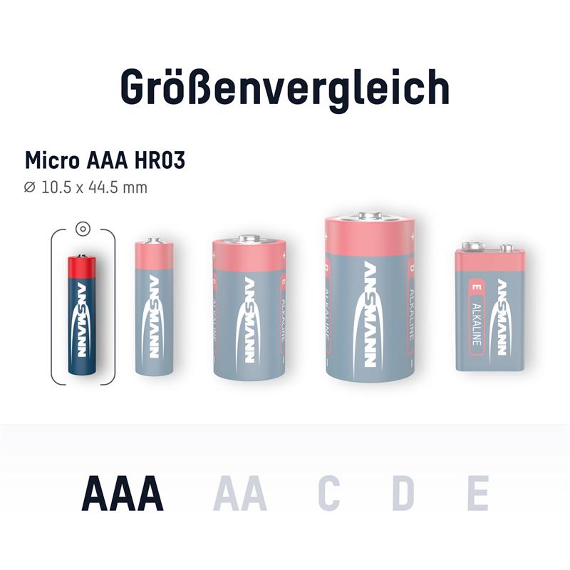 ANSMANN 5015563 RED Alkaline-battery Mignon AA 4pcs Pack