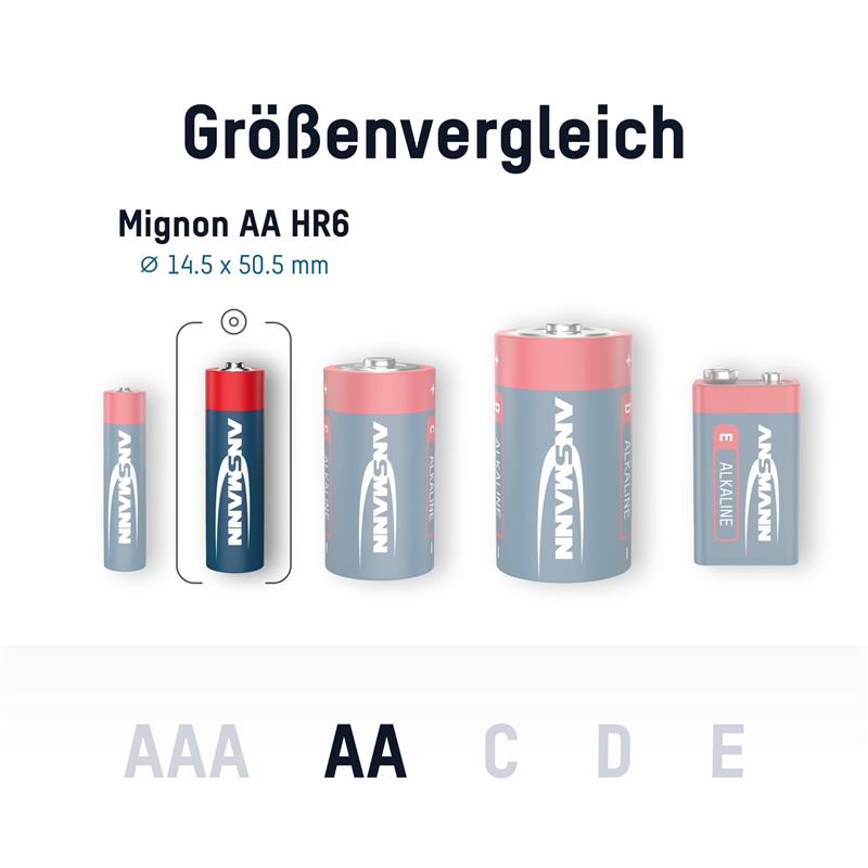 ANSMANN 5015548 RED Alkaline-battery Mignon AA LR6 20pcs Box