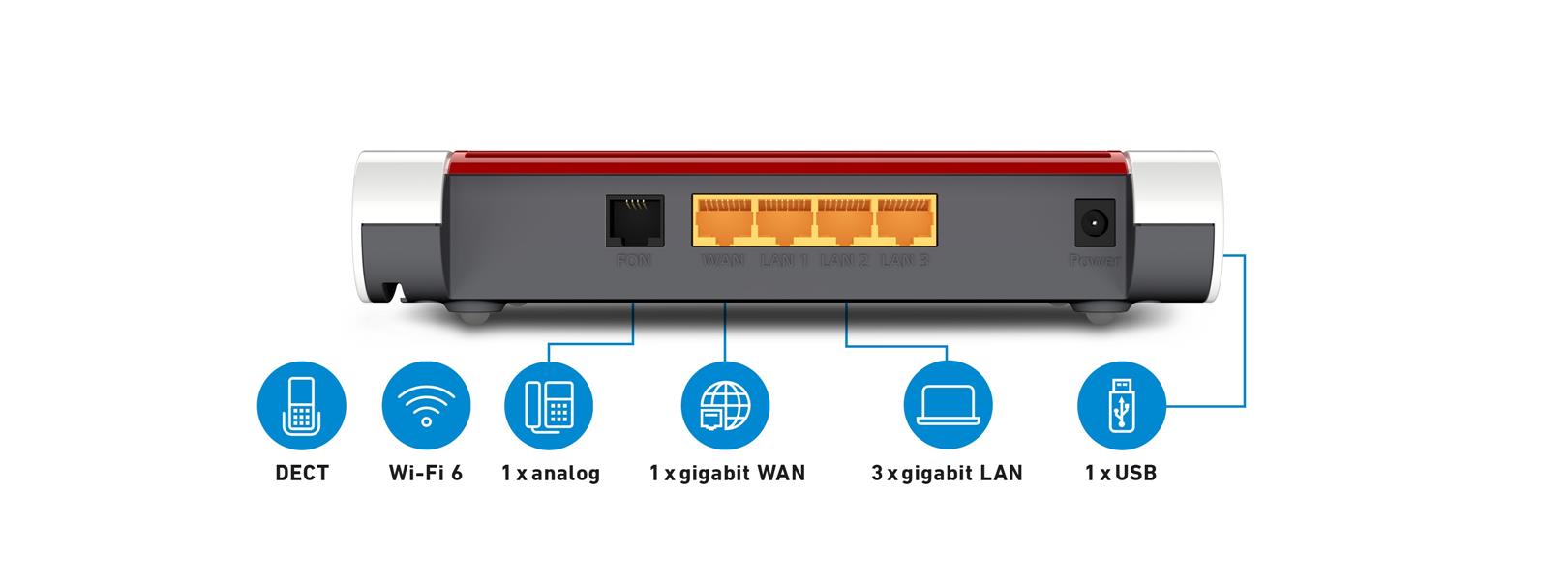 FRITZ!Box 20003067 draadloze router Dual-band (2.4 GHz / 5 GHz)