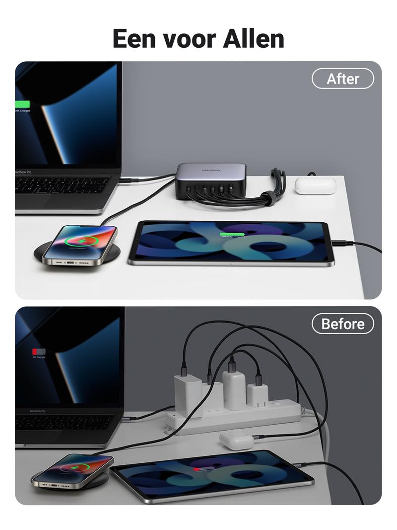 Ugreen 40914 Nexode 200W GaN Desktop USB-C USB-A Oplader