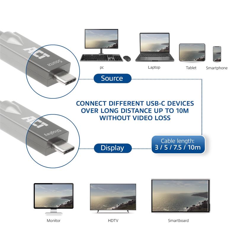 ACT USB-C 3.2 Gen2 ive Optical Cable AOC Connection... - Kabel - Digital/Daten