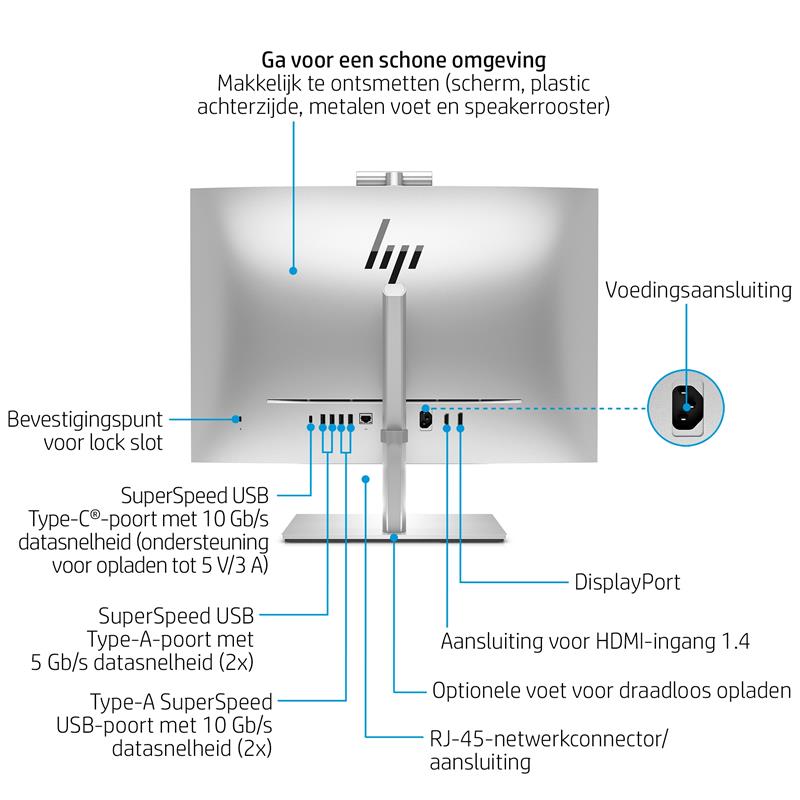 HP EliteOne 840 G9 Intel® Core™ i5 60,5 cm (23.8"") 1920 x 1080 Pixels Touchscreen 16 GB DDR5-SDRAM 256 GB SSD Alles-in-één-pc Windows 10 Pro Wi-Fi 6 