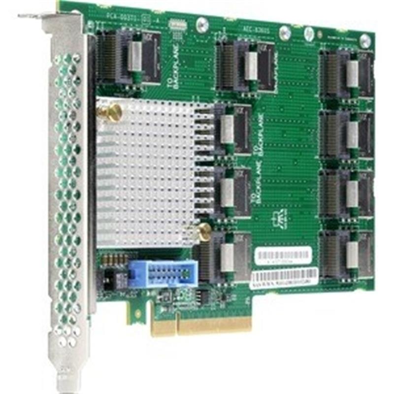 SAS Expander Card Kit - SAS 12Gb s