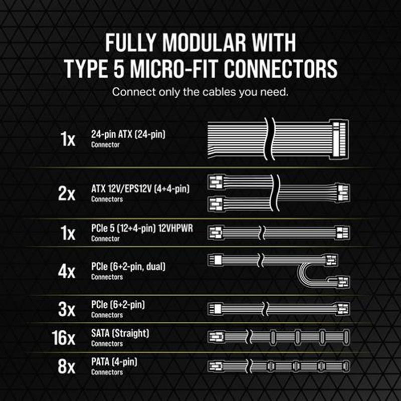 RMx Shift Series RM1000x 1000W