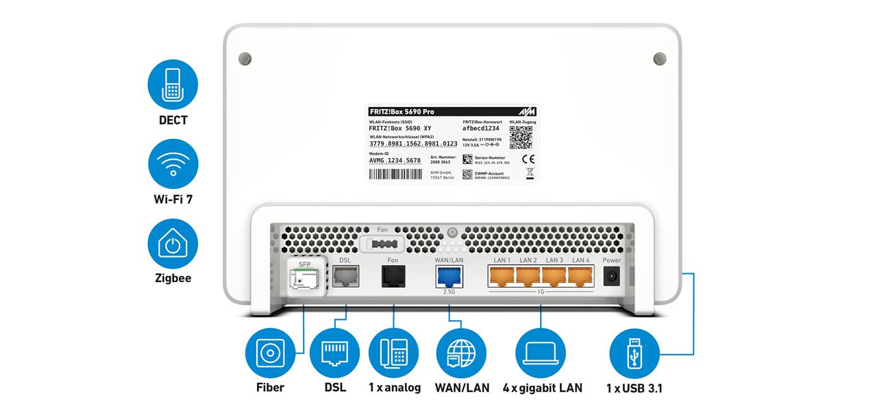 FRITZ!Box COMPUTER SYSTEMS draadloze router 2.5 Gigabit Ethernet Tri-band (2,4 GHz / 5 GHz / 6 GHz) Wit