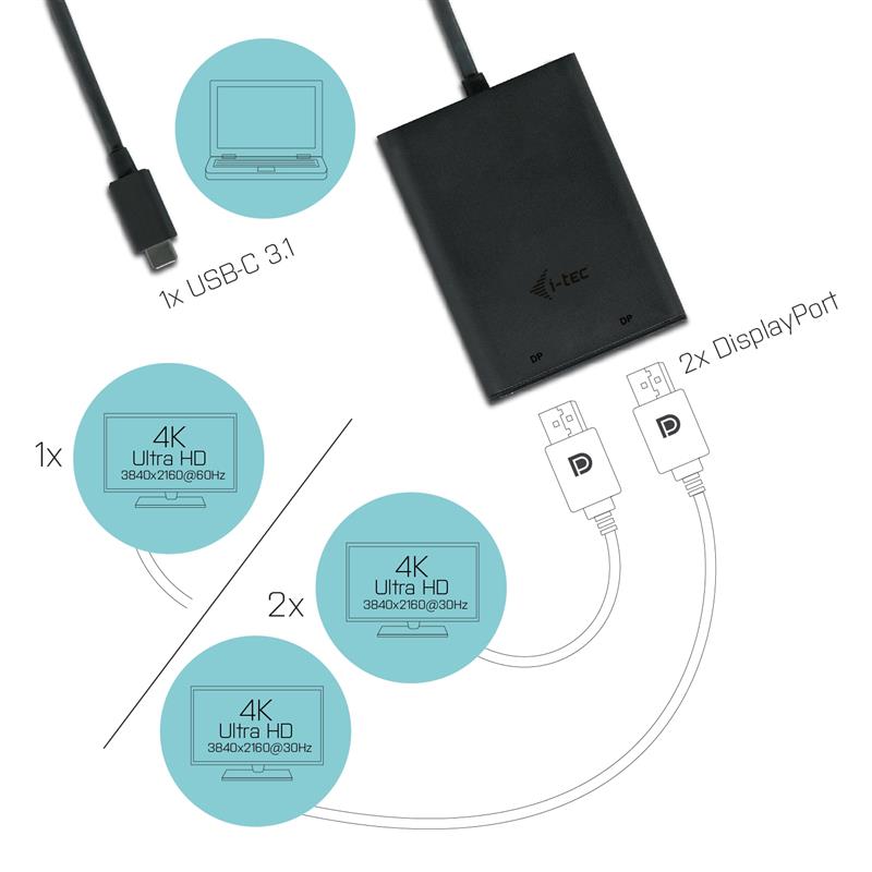 i-tec C31DUAL4KDP USB grafische adapter 3840 x 2160 Pixels Zwart