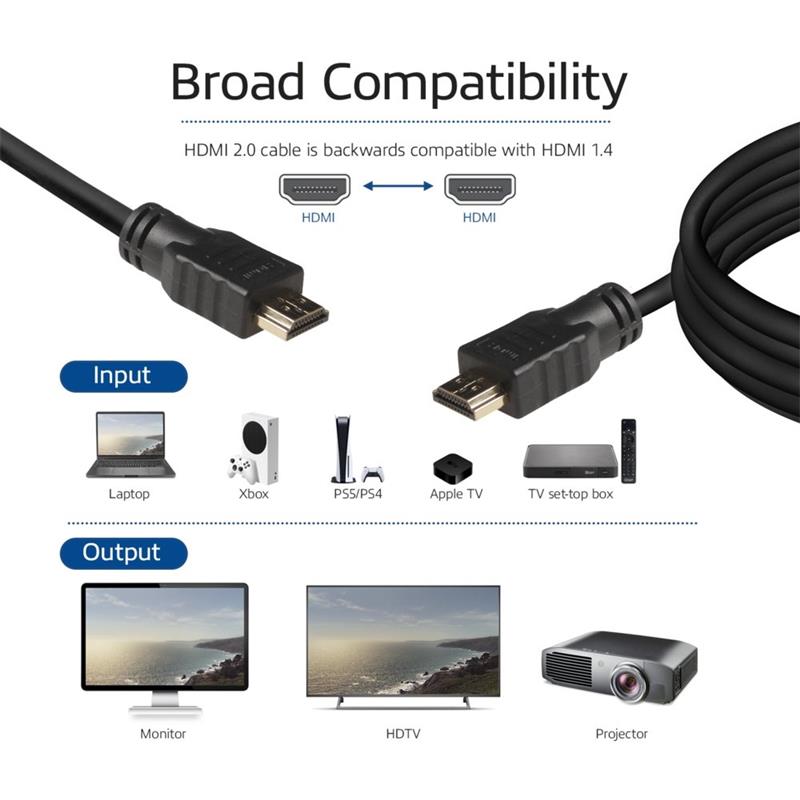 ACT AK3905 HDMI kabel 7 m HDMI Type A (Standaard) Zwart
