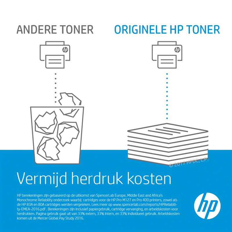 HP 126A printer drum Origineel 1 stuk(s)
