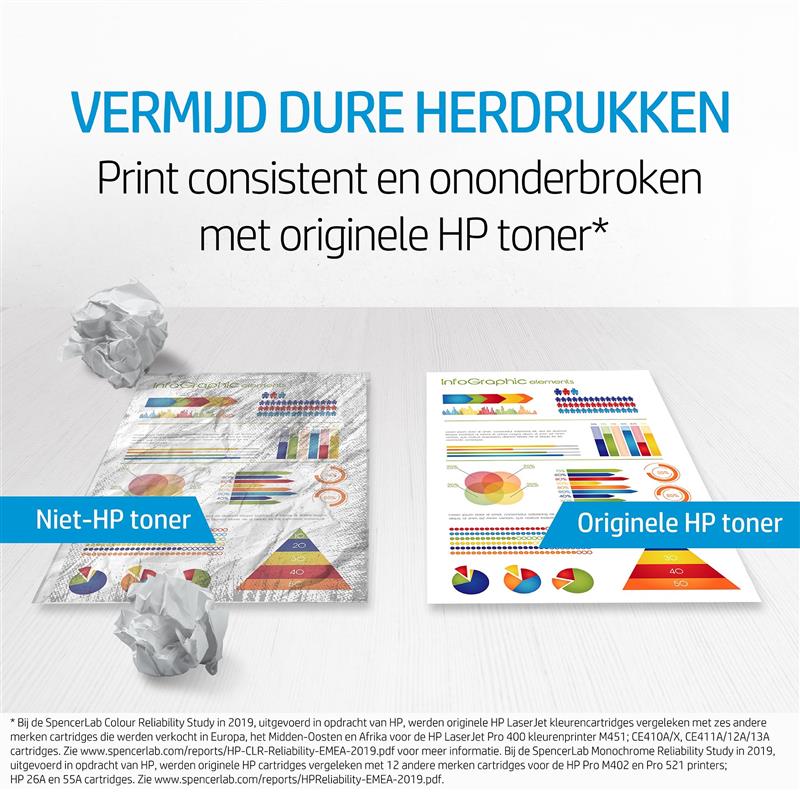 HP Color LaserJet 220V Kit fuser 150000 paginas