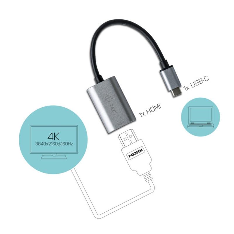 i-tec Metal C31METALHDMI60HZ video kabel adapter 0,15 m USB Type-C HDMI Grijs, Turkoois