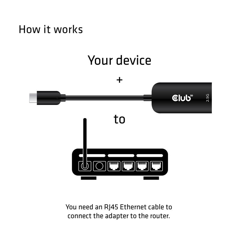 CLUB3D CAC-1520 kabeladapter/verloopstukje USB C Ethernet Zwart