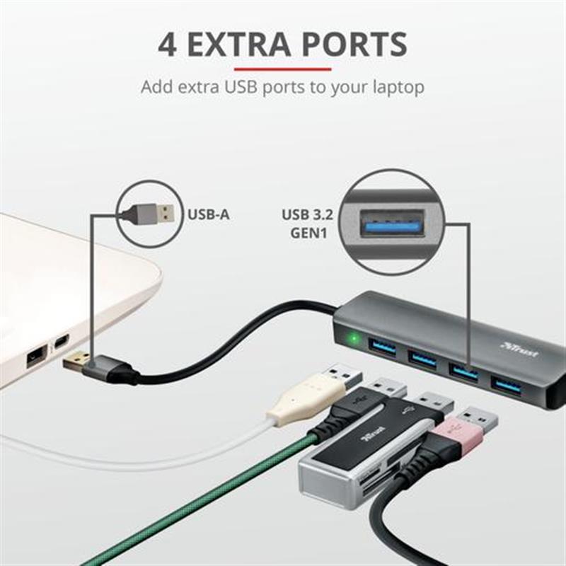 Trust Halyx - 4-Port USB 3.2 Hub - 5 Gbps