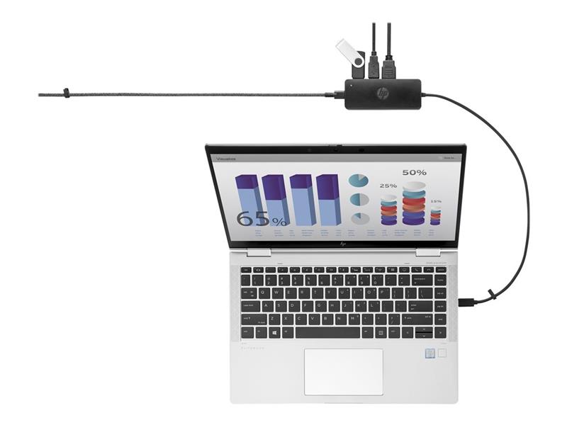 HP USB-C Travel Hub G2