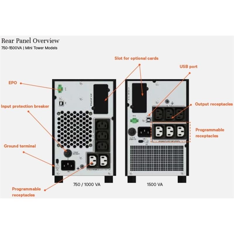 Vertiv Liebert EDGE-750IMT UPS Line-interactive 0,75 kVA 675 W