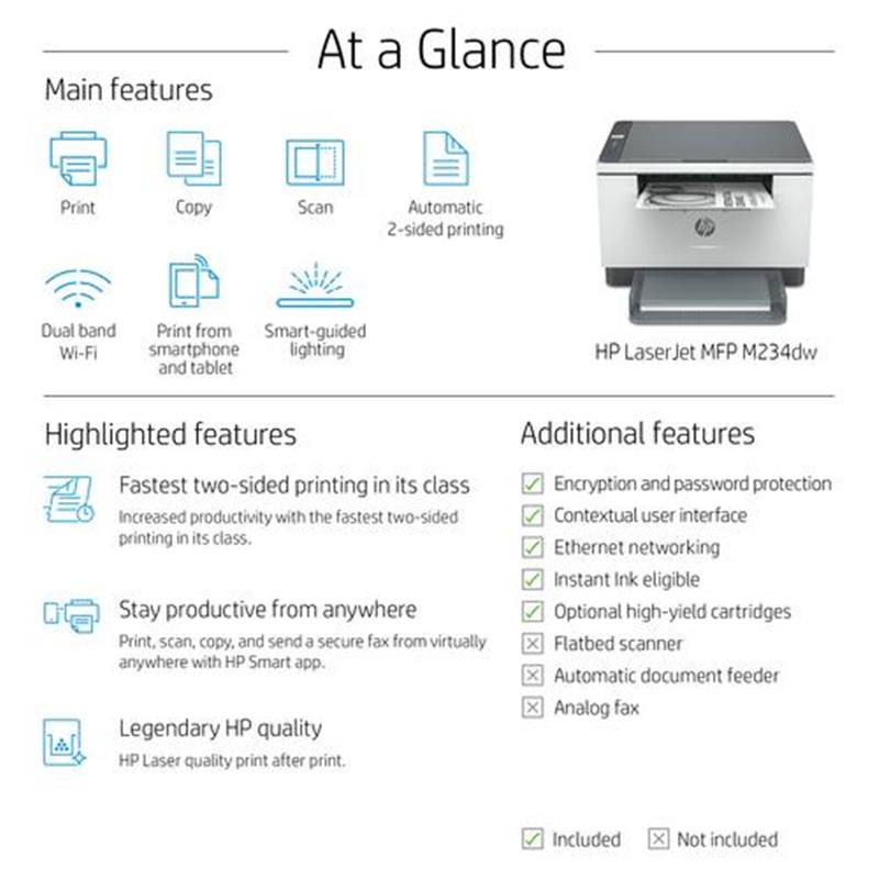 HP LaserJet M234dw Laser A4 600 x 600 DPI 29 ppm Wi-Fi