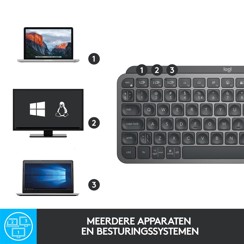 Logitech MX Keys Mini Minimalist Wireless Illuminated Keyboard