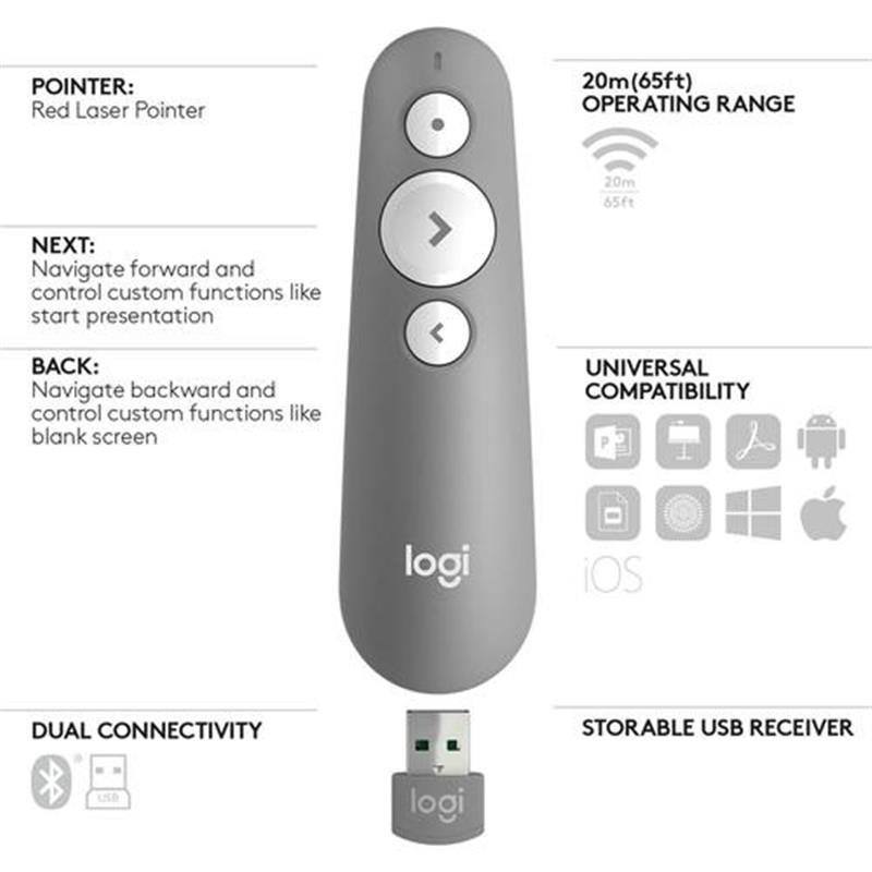 Logitech R500 Draadloze presenter Bluetooth/RF Grijs