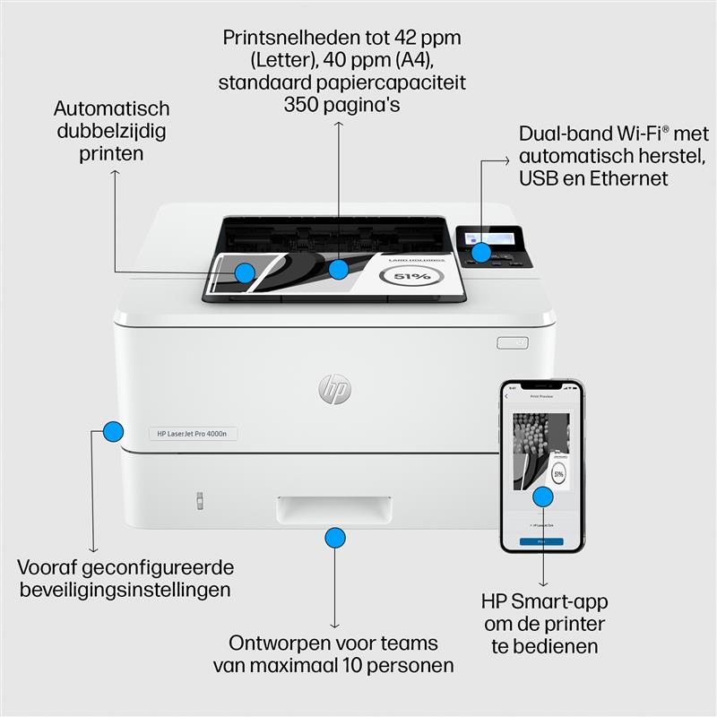 HP LaserJet Pro 4002dn printer, Print, Dubbelzijdig printen; Eerste pagina snel gereed; Energiezuinig; Compact formaat; Optimale beveiliging