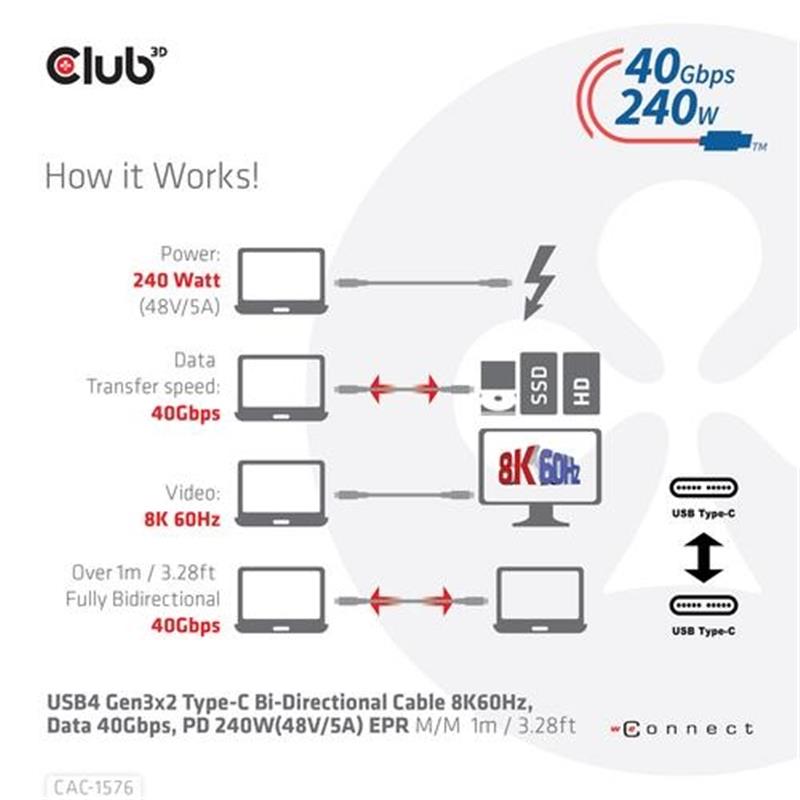 CLUB3D USB4 Gen3x2 Type-C Bi-Directional Cable 8K60Hz Data 40Gbps PD 240W 48V 5A EPR M M 1m USB IF GECERTIFICEERD