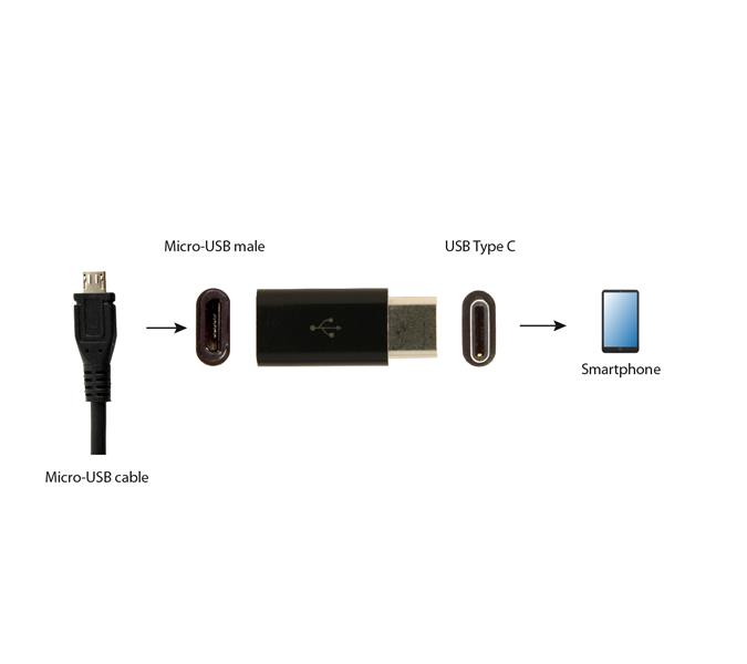 Micro USB naar type-C adapter CM microBF 