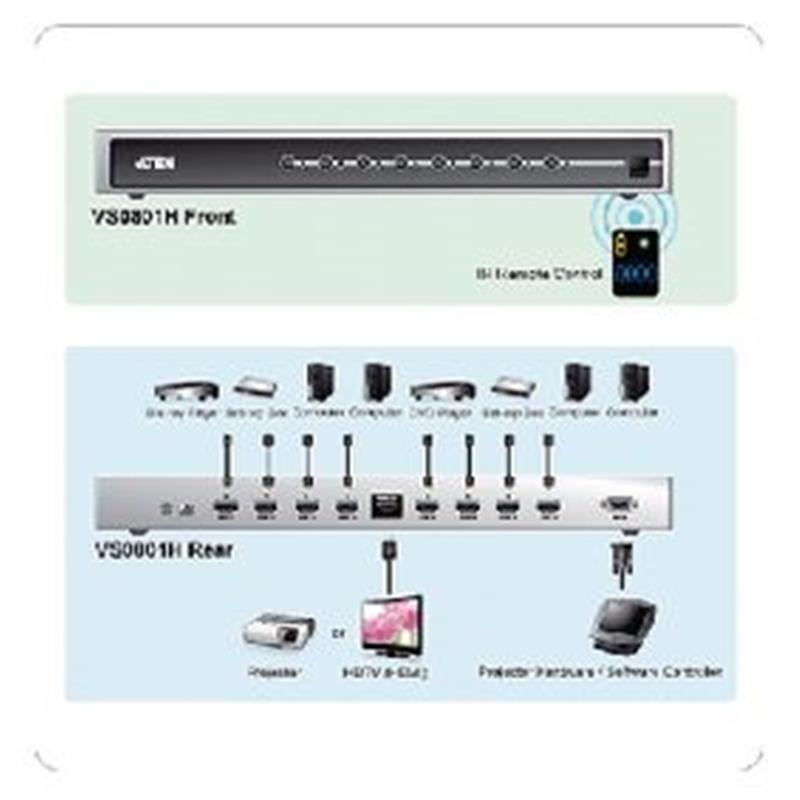 ATEN 8-poorts HDMI audio-/videoschakelaar, met IR-afstandsbediening