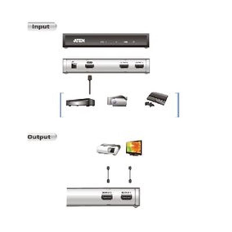 ATEN 2-poorts 4K HDMI-splitter