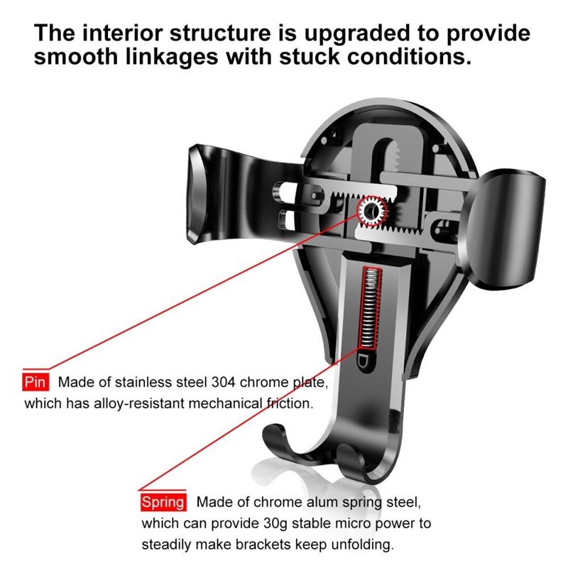 Baseus Universal Dashboard Mount