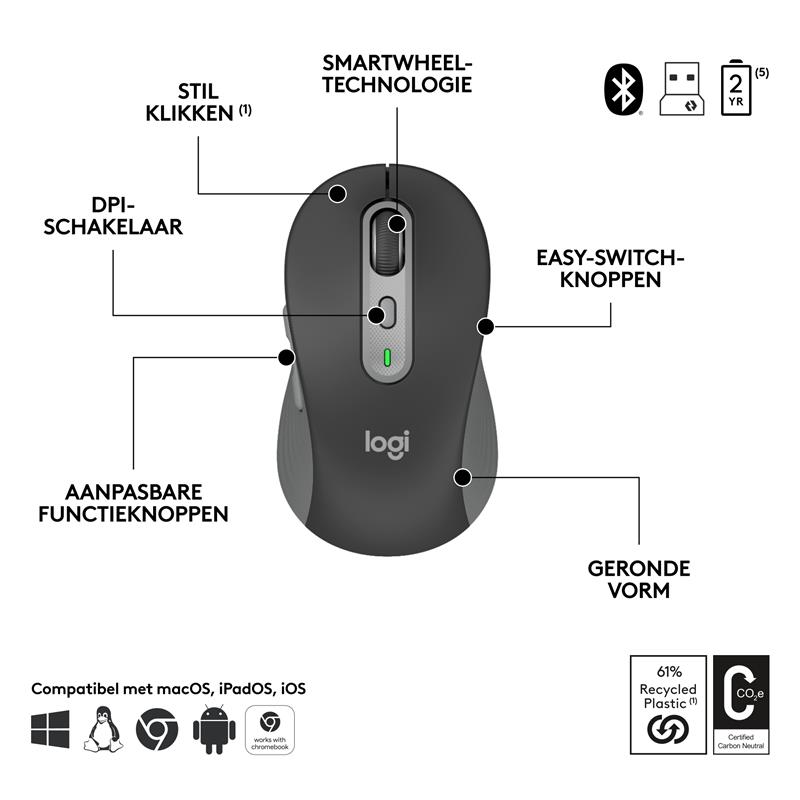 Logitech MK950 Signature Slim Combo for Business