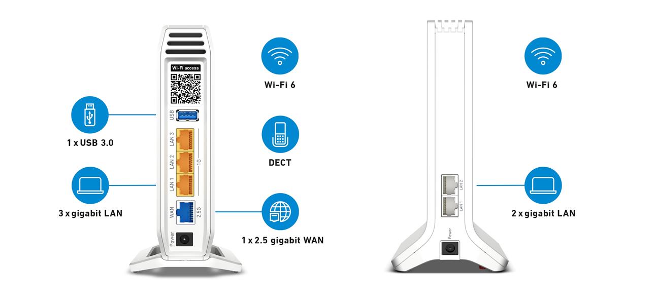 FRITZ!Box 20003054 draadloze router Gigabit Ethernet Tri-band (2.4 GHz / 5 GHz / 5 GHz) Wit