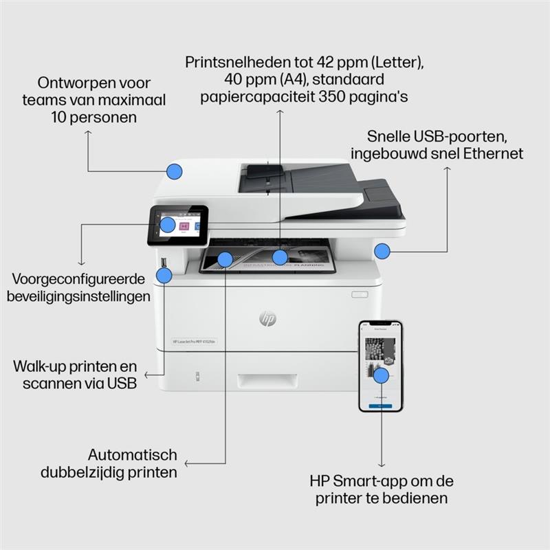 HP LaserJet Pro MFP 4102fdn printer, Zwart-wit, Printer voor Kleine en middelgrote ondernemingen, Printen, kopiëren, scannen, faxen, Geschikt voor Ins