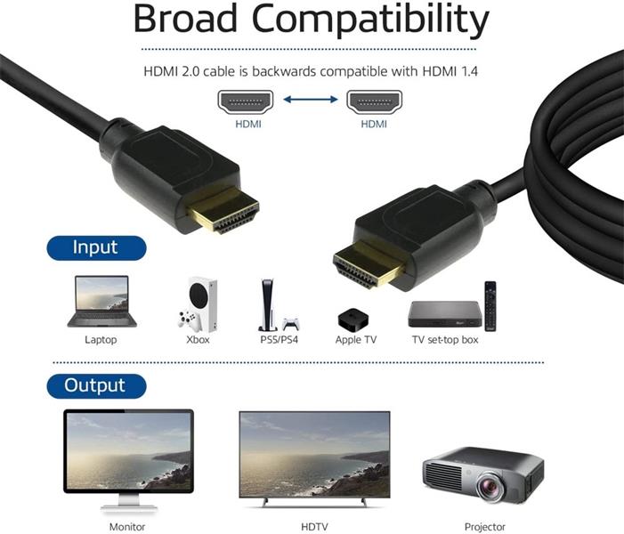 ACT AK3942 HDMI kabel 1 m HDMI Type A (Standaard) Zwart