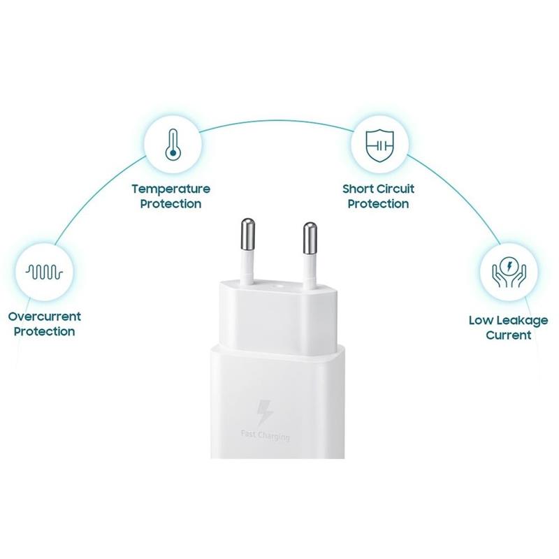 Samsung EP-T1510XBEGEU oplader voor mobiele apparatuur Universeel Zwart AC Snel opladen Binnen